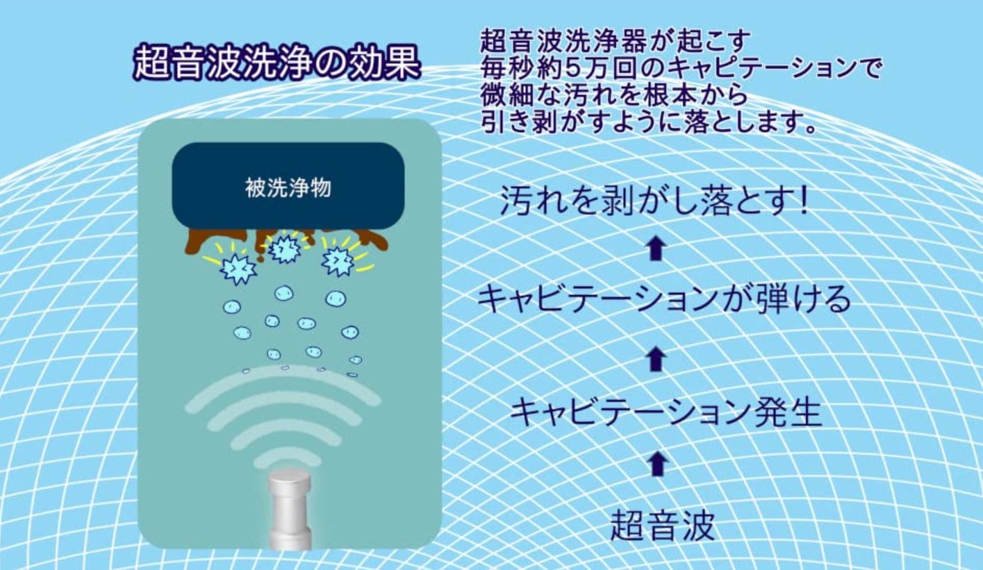 超音波洗浄器おすすめ6選！選び方や洗えるモノと洗えないモノは？